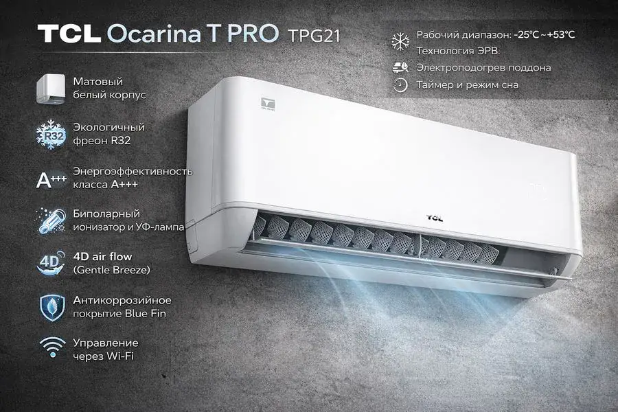 Кондиционер TCL Ocarina T Pro
